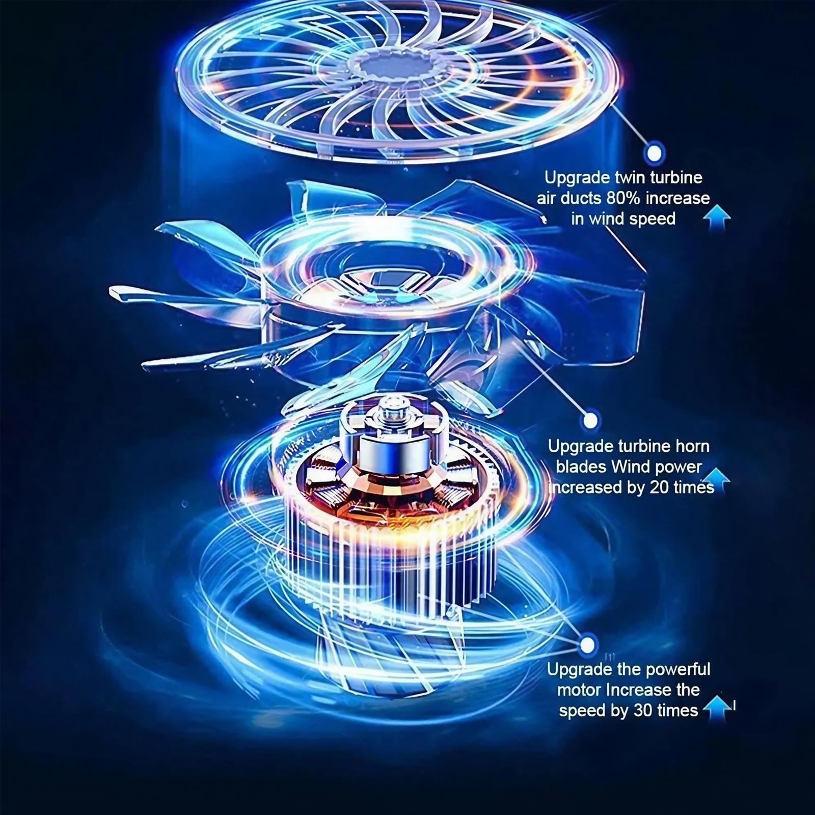 Souffleur d'air électrique 110 - Office Tech For Home avis et prix