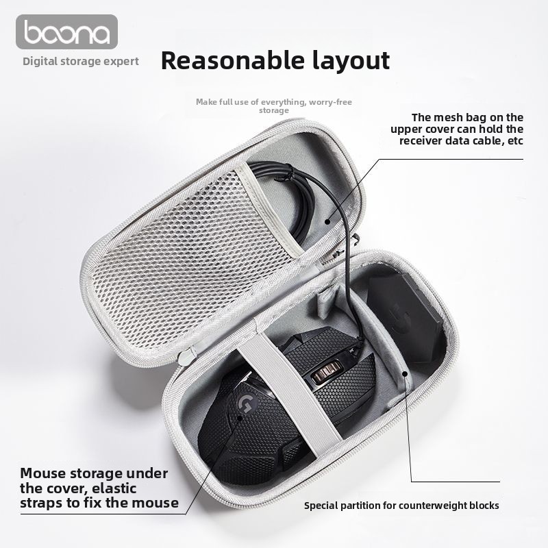 Étui de rangement pour souris  - Logitech Mouse G502 avis et prix